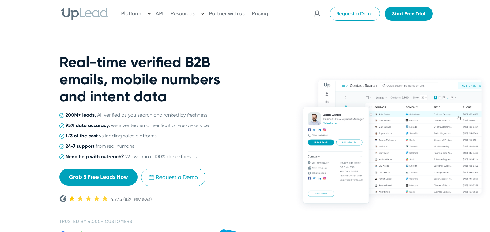 The UpLead homepage, headlined Real-time verified B2B emails, mobile numbers and intent data, listing 200M+ leads and 95% data accuracy beside a contact search table.