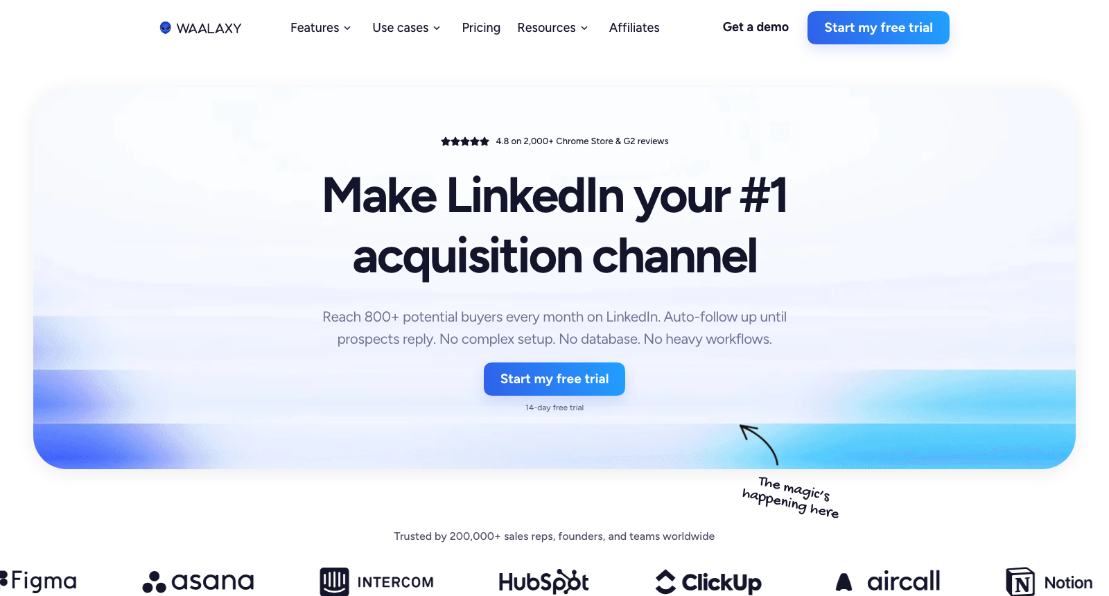 The Waalaxy homepage, headlined Make LinkedIn your #1 acquisition channel, above a Start my free trial button and a strip of customer logos.