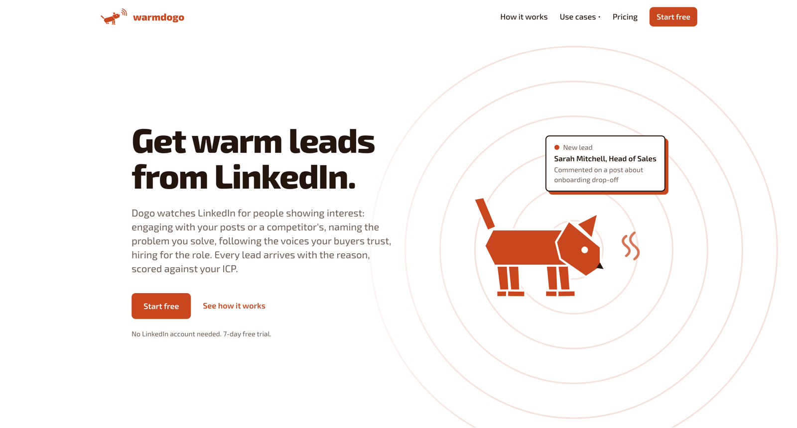 The WarmDogo homepage, headlined Get warm leads from LinkedIn, beside a sample lead card naming the person, their role and the post they commented on.